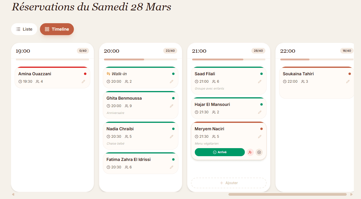 Votre service en un coup d’œil